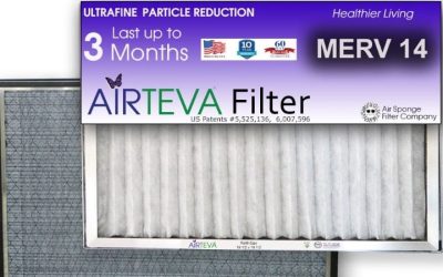 18x20x1 air filter: premium home indoor air quality fix