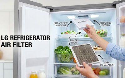 LG refrigerator air filter: Maintain fresh food daily