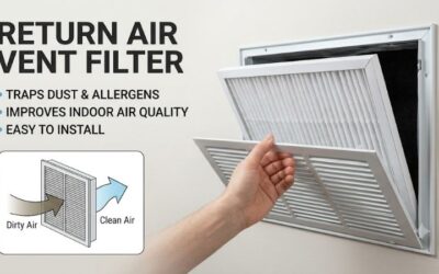 Return air vent filter: Essential HVAC Air Purification