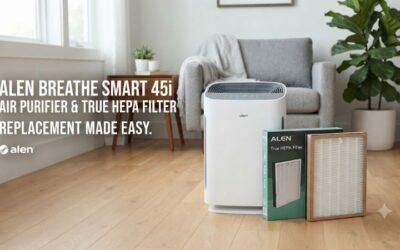 Alen BreatheSmart 45i air purifier filter replacement