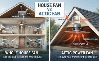 House fan vs attic fan: Choosing the right home cooling