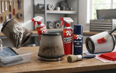 Kn filter cleaning kit: Perfect Power Secrets Unleashed