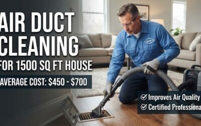 Air duct cleaning cost for 1500 sq ft house: 2026 pricing
