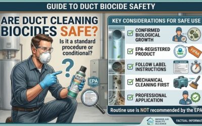 Are duct cleaning biocides safe: Expert safety guide