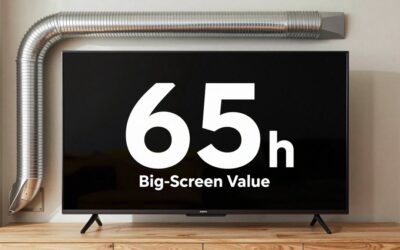 Best 65-Inch Budget TVs for Big-Screen Value